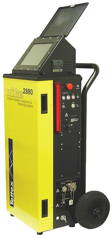 Midas2880